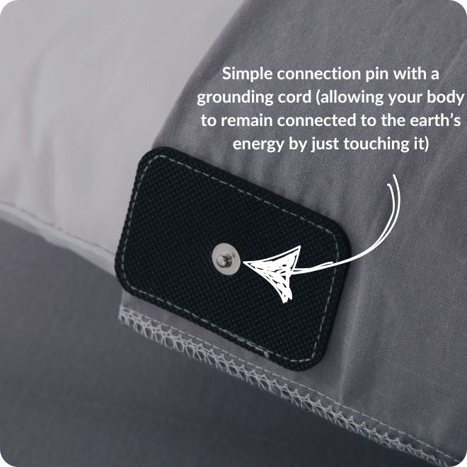 EarthSync™ - Grounding Bedsheet